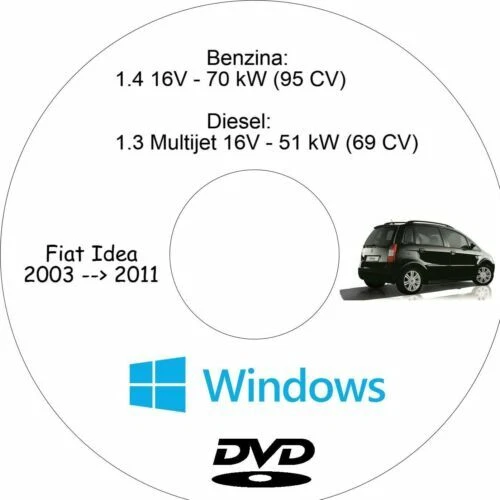 Manuali e istruzioni Idea per auto per Fiat