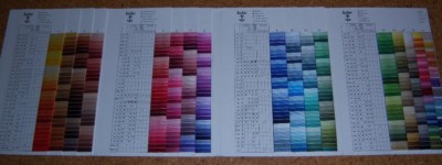 Stickgarn Sticktwist Spaltgarn Anchor 100 % Baumwolle Farbe 875 - 979 1 Strang