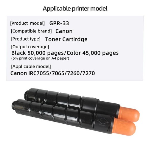 New compatible Canon GPR-33 Laser drum 4PACK toner cartridges for BK/C/M/Y - Picture 6 of 6