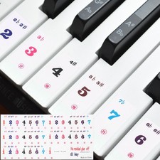 Piano Keyboard Stickers, 61 Keys Numbered Piano Sticker Notes Guide Removable