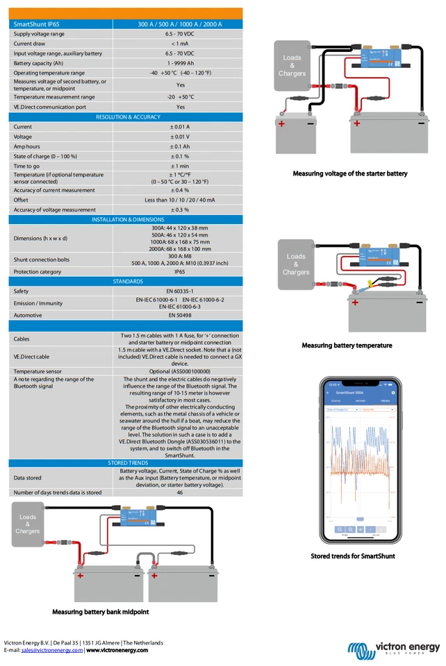 Victron Smart Shunt 300A IP65 Bluetooth Battery Monitor Smartshunt-FREE EXPRESS - image 4 of 4