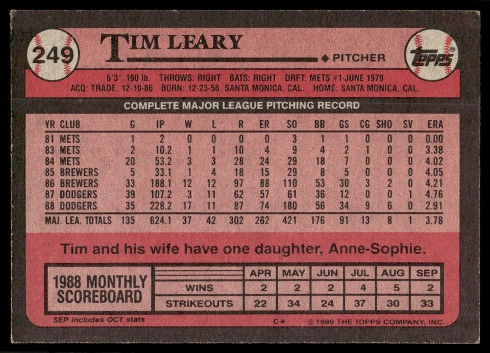 1989 Topps Tim Leary Los Angeles Dodgers #249 - Image 2 of 2