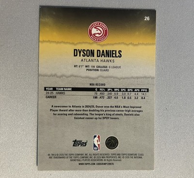 Topps Signature Class Dyson Daniels Atlanta Hawks RC #26 Round Pick Serial /299