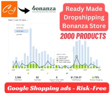 Ready Made 2000 items Dropshipping Bonanza store - Google Shopping Risk-Free