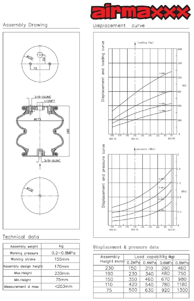 Soporte de bolsa delantera de 3/8" y suspensión neumática de reubicación de amortiguador para Cadillac 1965-70 Foto 4 de 4