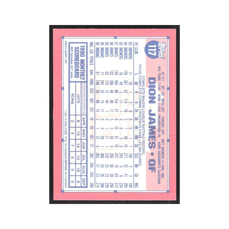 1991 O-Pee-Chee Dion James Indians #117 - Image 2 of 3