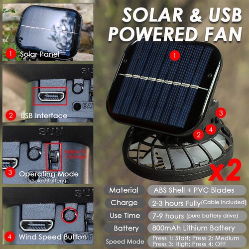 Wide Brim Sun Hat With Solar & USB Powered Fan UV Protection For Camping Fishing - Picture 13 of 25