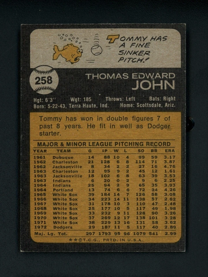 Tommy John 1973 Topps - Los Angeles Dodgers #258 NM-MT - Image 2 of 2