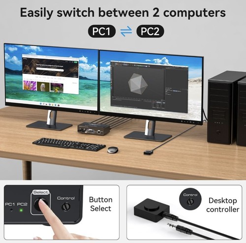 KVM Switch 2 Monitors 2 Computers 8K60Hz 4 USB Device DP1.4 With Desktop Control - 第 6/7 張圖片