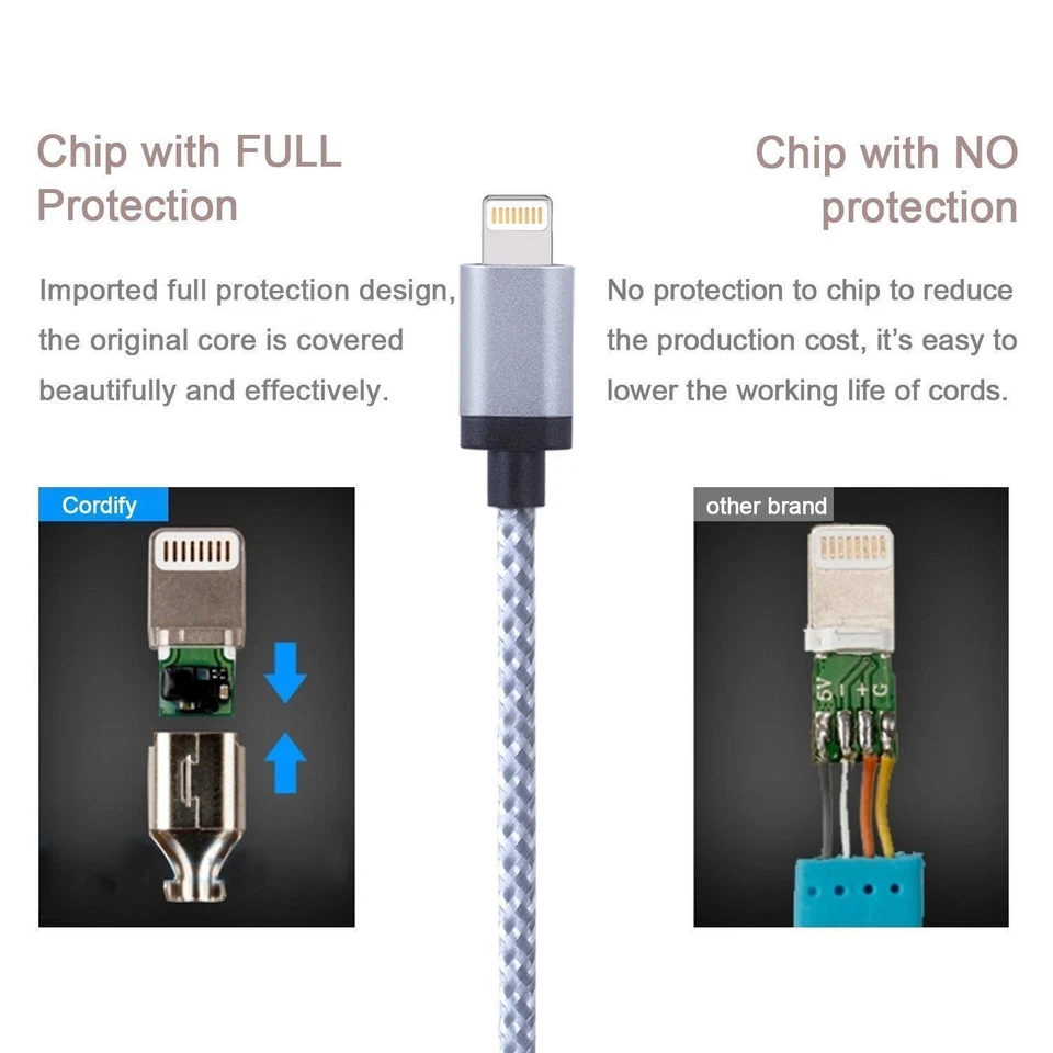 MFI Zertifiziertes Kabel Daten Sync Ladegerät für Apple iPhone 14 13 12 11 X XS 8 7 - Bild 3 von 4