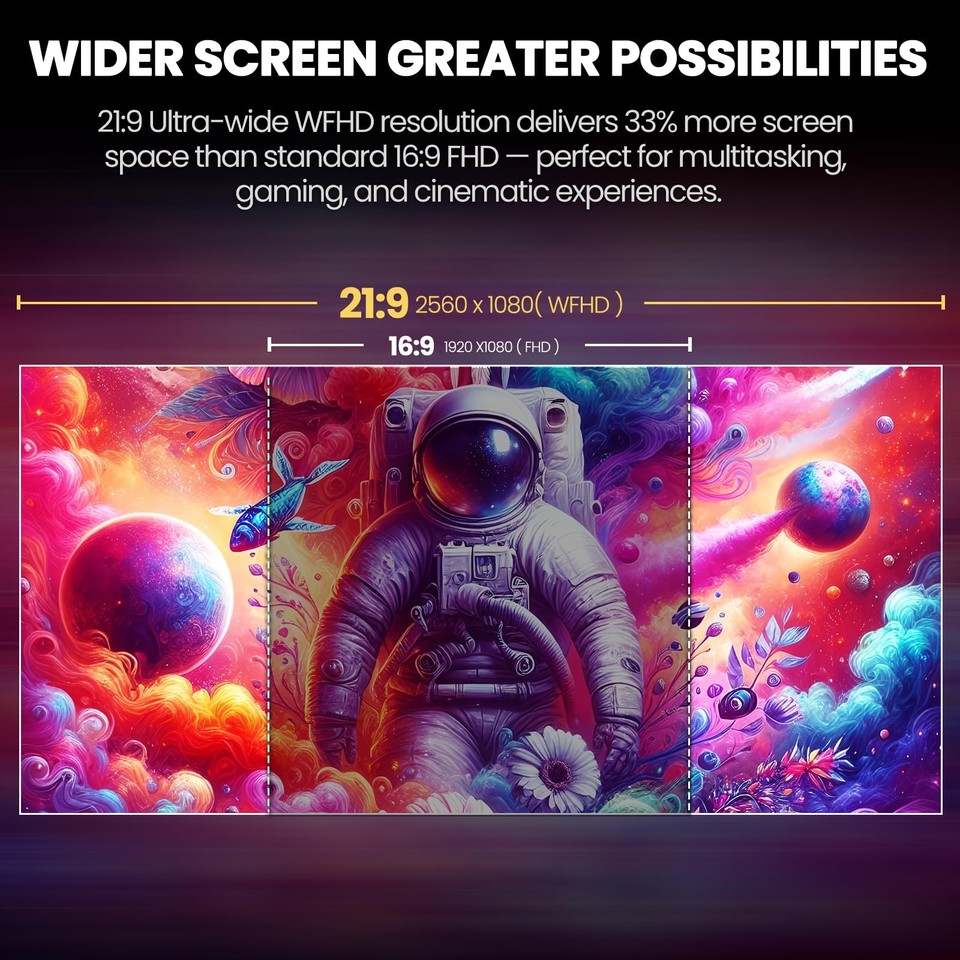 34'' Ultrawide Gaming Monitor 120HZ, 21:9 WFHD 2560X1080 IPS Panel ...