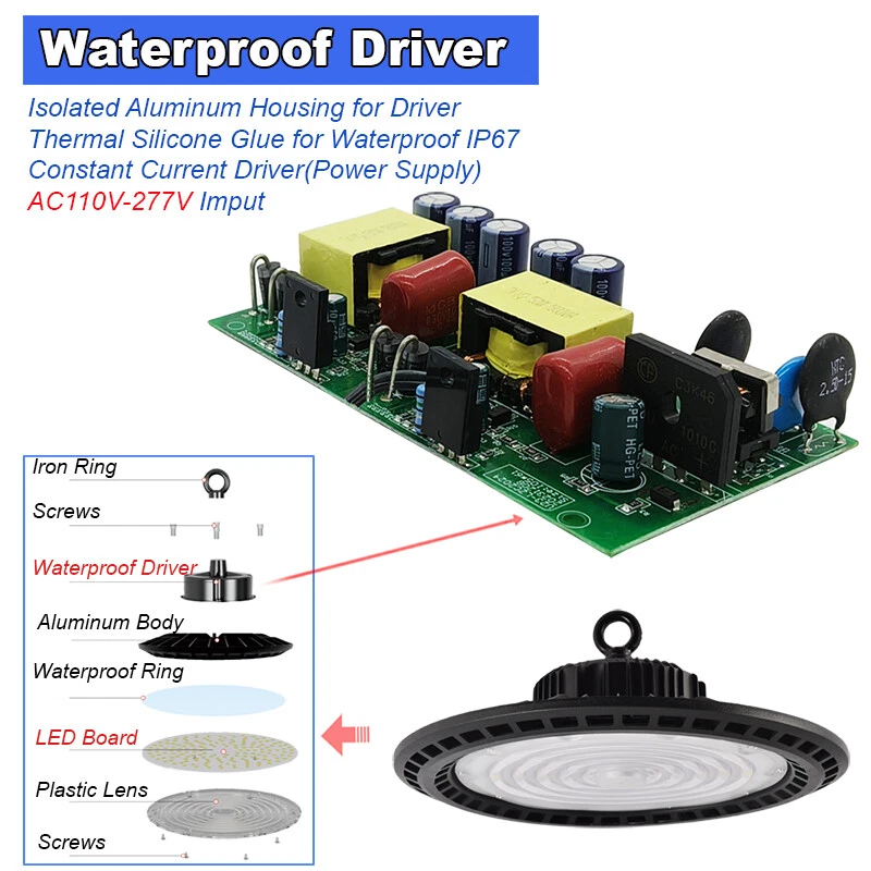 500W 300W 200W UFO LED高湾灯工业仓库车库商店照明 — 第 3/4 张图片