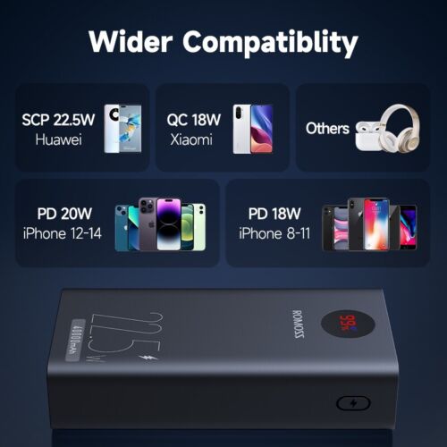 40000mAh Power Bank Fast Charge Mobile Phones Battery Charger For iPhone Samsung - Picture 3 of 20