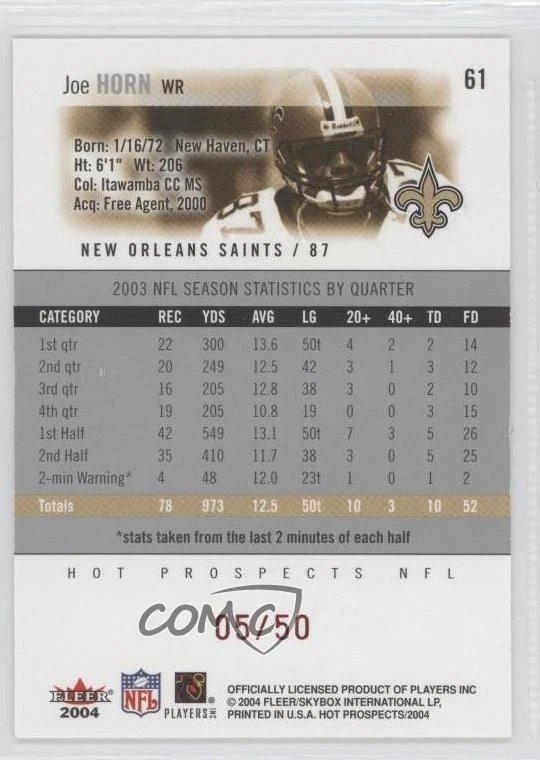 2004 Fleer Hot Prospects Red Hot /50 Joe Horn #61 - Image 2 of 2