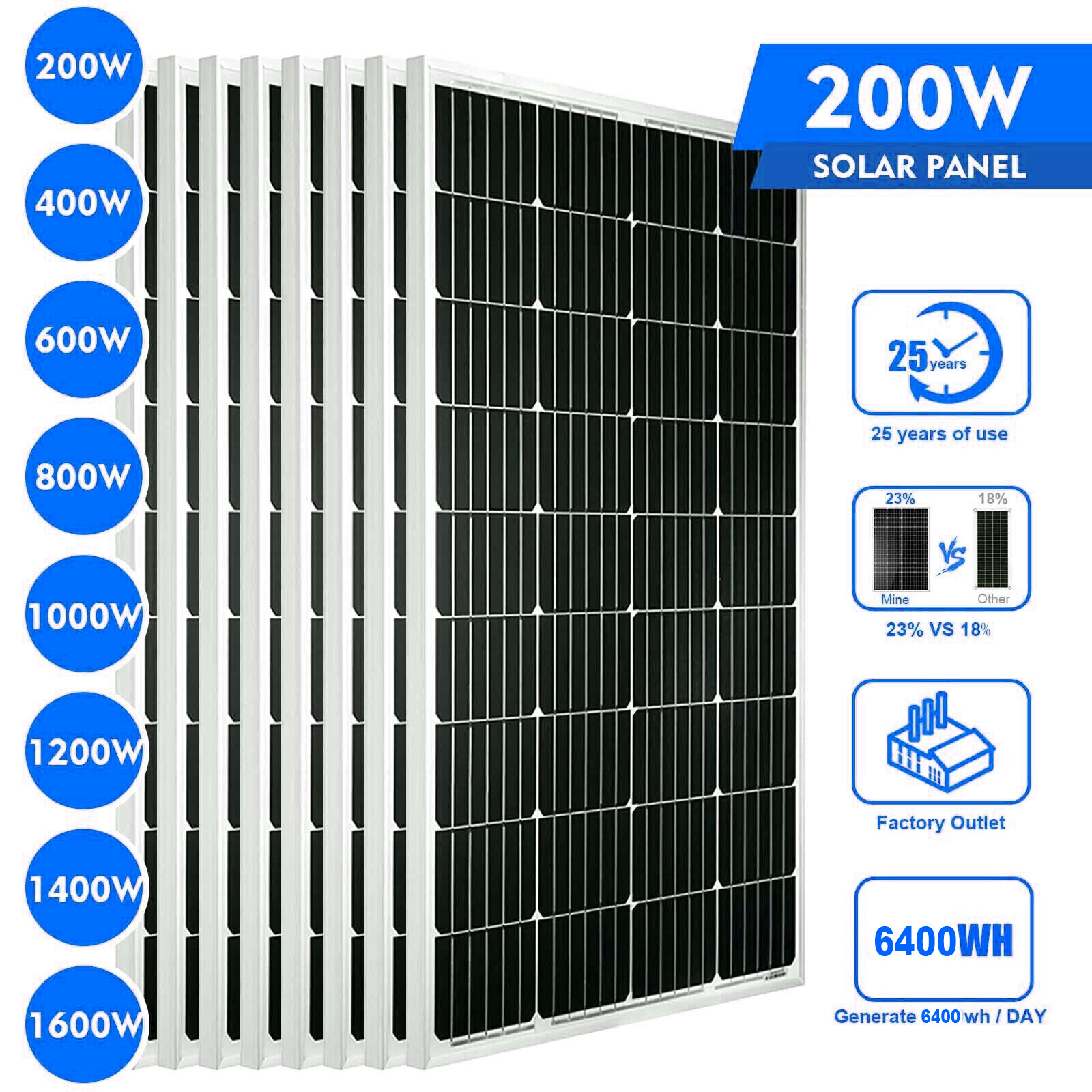 200W 1000W Solar Panel Kit for Home RV Marine Off-Grid Power System