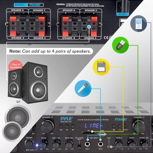 Pyle 500W Karaoke Wireless Bluetooth Amplifier - 4 Channel Stereo Audio Receiver