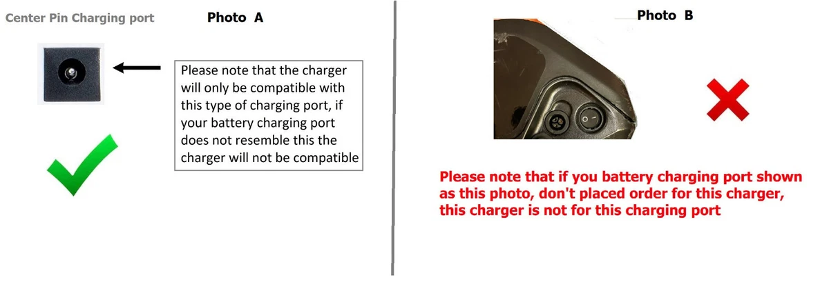 3 Amps Smart Charger for SUPER73 S2 Model Rose Ave Electric Bike