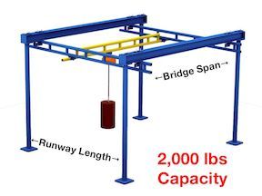 Gorbel Free Standing Workstation Bridge Crane 2000 lb Capacity 15 ft. Span 43 Fo