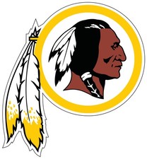 Law of Cards: Four Takeaways from the Washington Redskins Trademark Decision 22