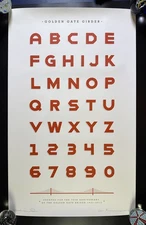 Rare Lithograph Poster of 75th Anniversary of the Golden Gate Bridge Signed