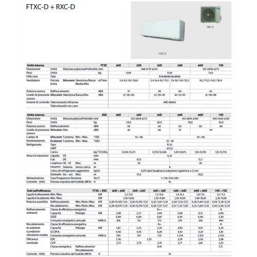 Daikin FTXC35D RXC35D Condizionatore Climatizzatore 12000BTU Sensira Siesta A++/ - Foto 10 di 10