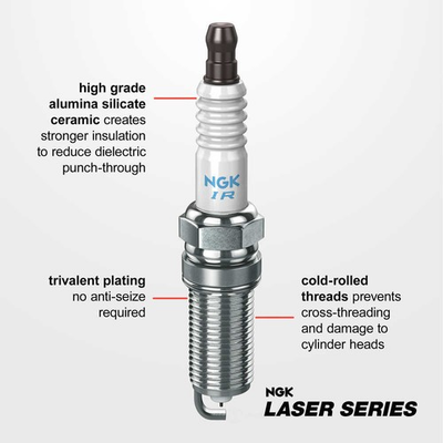 #ad Spark Plug Laser Iridium High Ignitability NGK 96964 4pk $44.99