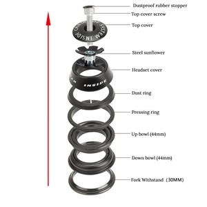 mtb headset