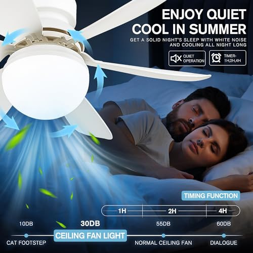 Ceiling Fan Light, Cordless Small Ceiling Fan Light with Remote, 3 Speed, - Picture 6 of 7