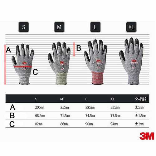 Guanti da lavoro 3M ProGrip 3000 MAX rivestiti in nitrile S M L XL guanti da lavoro premium - Foto 7 di 7