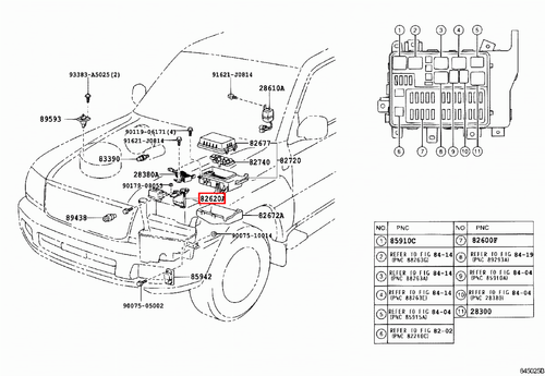 Genuine Toyota LandCruiser 105 100 Series HZJ FZJ UZJ HDJ Fusible Link Block - Picture 8 of 10