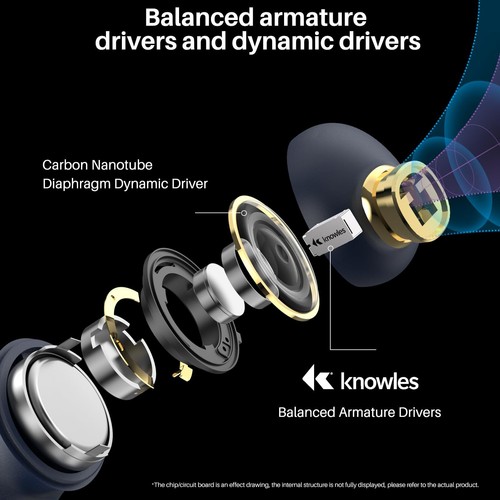 TOZO X1 Bluetooth Headphones Wireless Earbuds - Picture 9 of 26