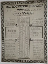 METROCHRONONE FRANCOIS STYLE CAROLIN EQUINOXIAL CYCLE IN 1814 LES BOURBONS