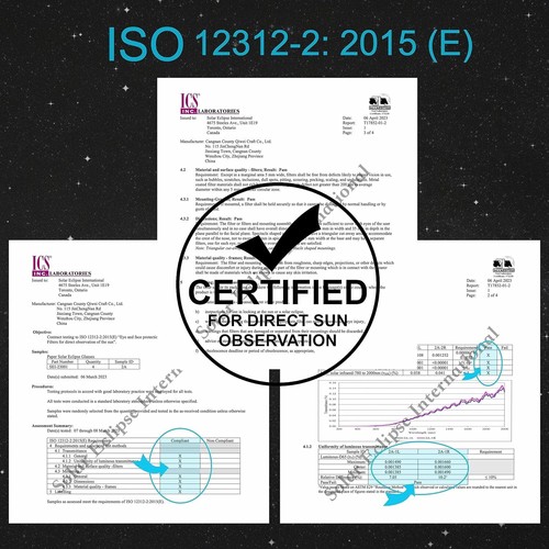 Biniki Solar Eclipse Glasses-for Solar Eclipse Viewing, CE and ISO Certified-B24 - Picture 5 of 6