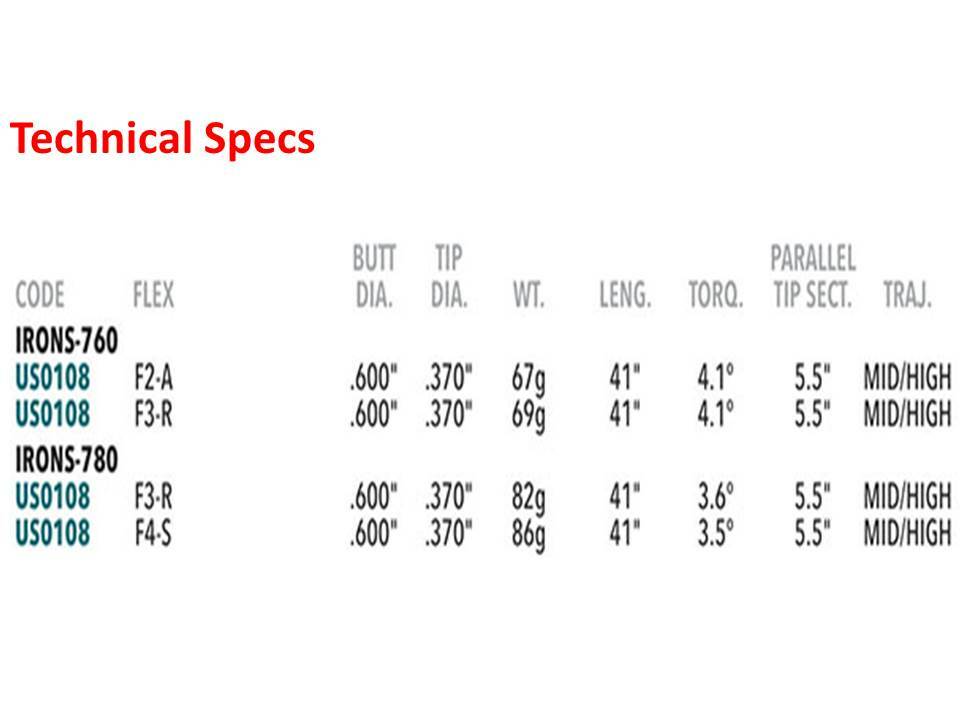 1pc .370 UST Mamiya Recoil 760/780 ES SmacWrap Graphite Iron