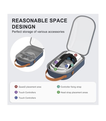 Tragetasche für Oculus Quest 2, Reise Aufbewahrungstasche mit Silikon-Gesichtsabdeckung. - Bild 2 von 6