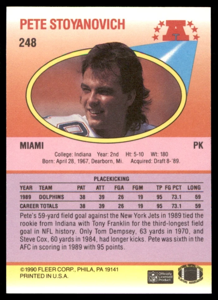 1990 Fleer Pete Stoyanovich Miami Dolphins #248 - Image 2 of 2