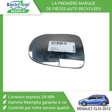 Glace de rétroviseur Renault CLIO