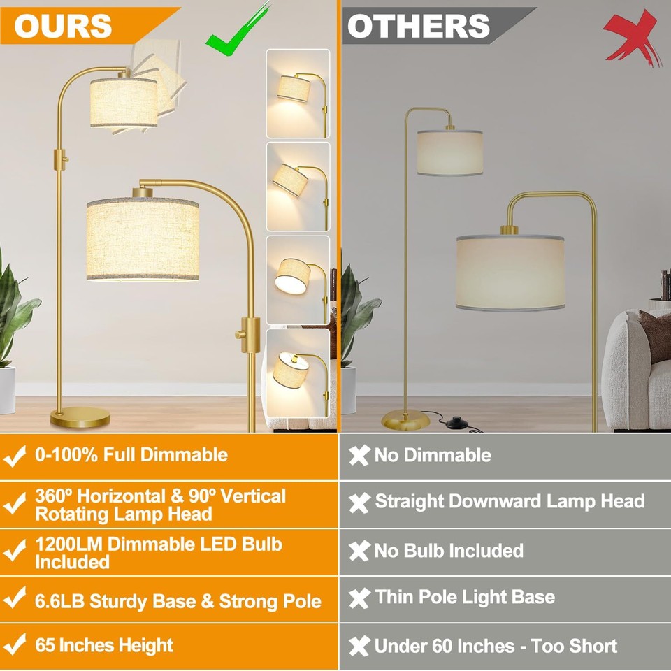 【Upgraded】 Dimmable Floor Lamp, 1200 Lumens LED Bulb Included, Gold Arc
