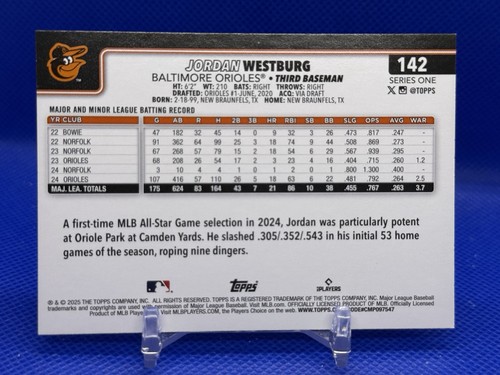 JORDAN WESTBURG 2025 Topps S1 #142 Sand Glitter Future Stars Baltimore Orioles - Picture 6 of 6