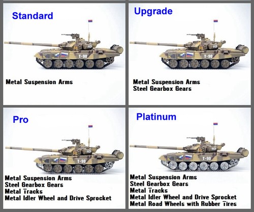 Heng long 7.0 v  Radio Remote Control 1/16 RC Tank T90 with 4 sounds 2.4G UK - Picture 8 of 16