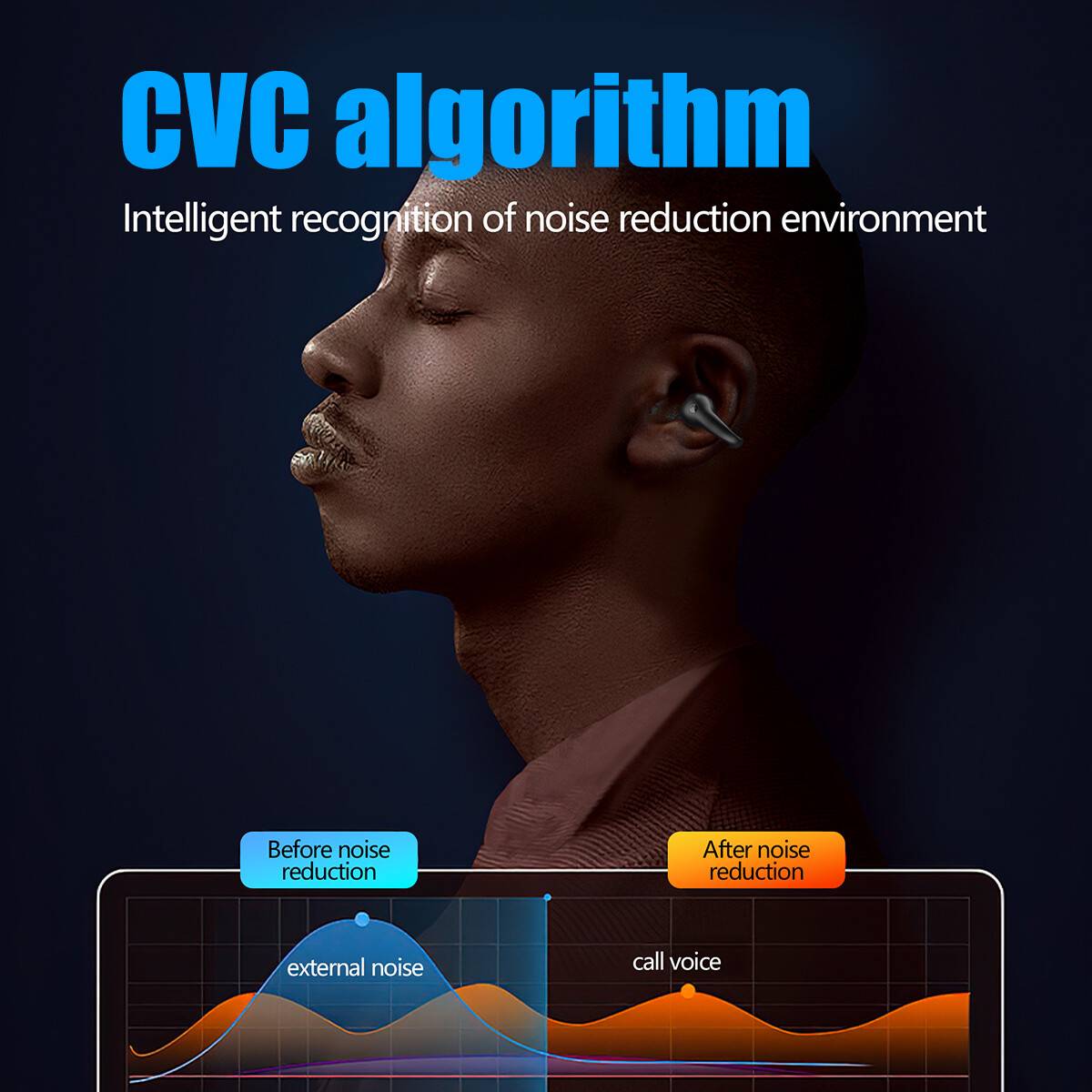 TWS Wireless Bluetooth-Ohrhörer Ohrclip Sport Headset Knochenleitung Kopfhörer_voghion.com