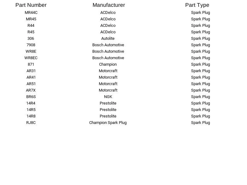 Juego de 100 bujías Champion 871 RJ8C para MG Fargo GMC Hudson 1934-2001 Foto 3 de 4