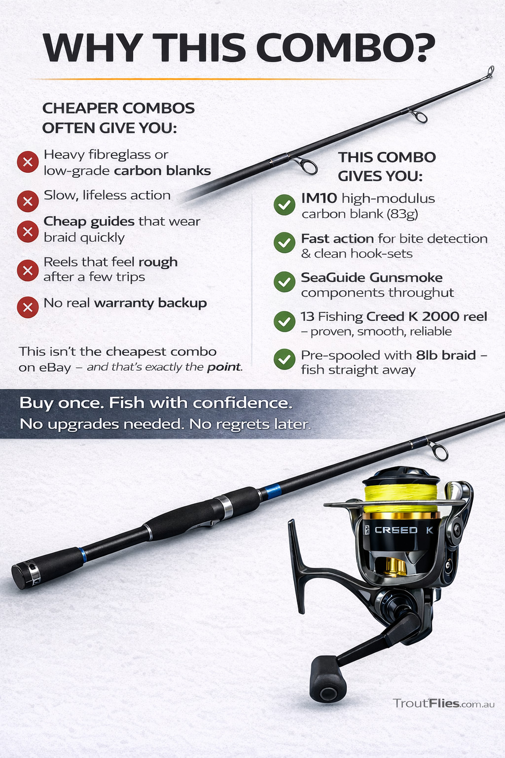 7&rsquo;2&rdquo; Carbon Spinning Rod Combo + 13 Fishing Creed K 2000
