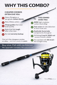 13 Fishing Creed | eBay 13 Fishing Creed | eBay
