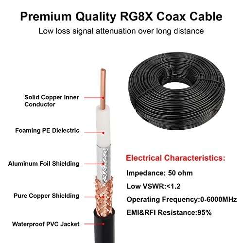 RG8X Coaxial Cable 100ft,Low Loss 50 ohm RG 8X Cable 100 Feet, 100FT Black - Image 3 of 4