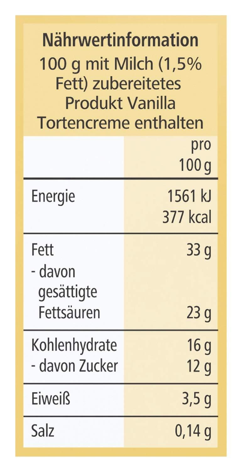 Bild 5 von 7