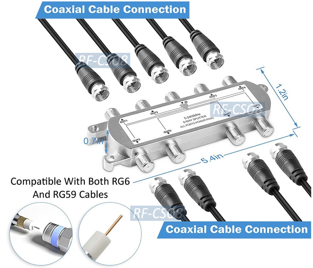 8-Way RF Coax Cable TV Satellite Antenna Signal Splitter Combiner
