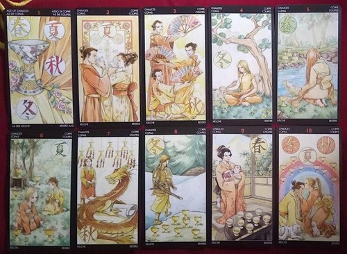 Таро Манга Tarot Card deck Lo Scarabeo Russian Edition Made in Italy US - Picture 10 of 15