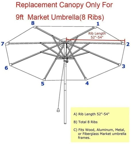 9 Fuß Ersatz Abdeckung 8 Rippen Markt Terrasse Regenschirm Baldachin Abdeckungen (NUR VORDACH) - Bild 7 von 31