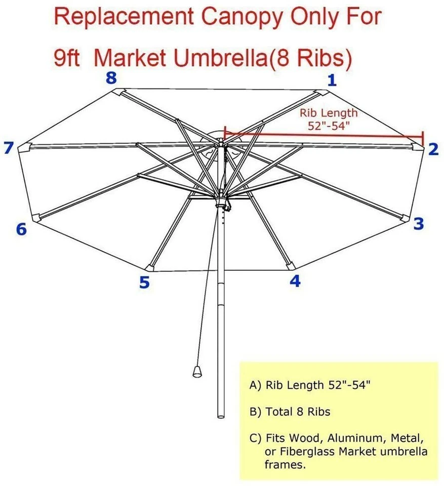 Cubierta de repuesto de 9 pies 8 costillas mercado patio paraguas toldo cubiertas (solo toldo) Foto 3 de 4